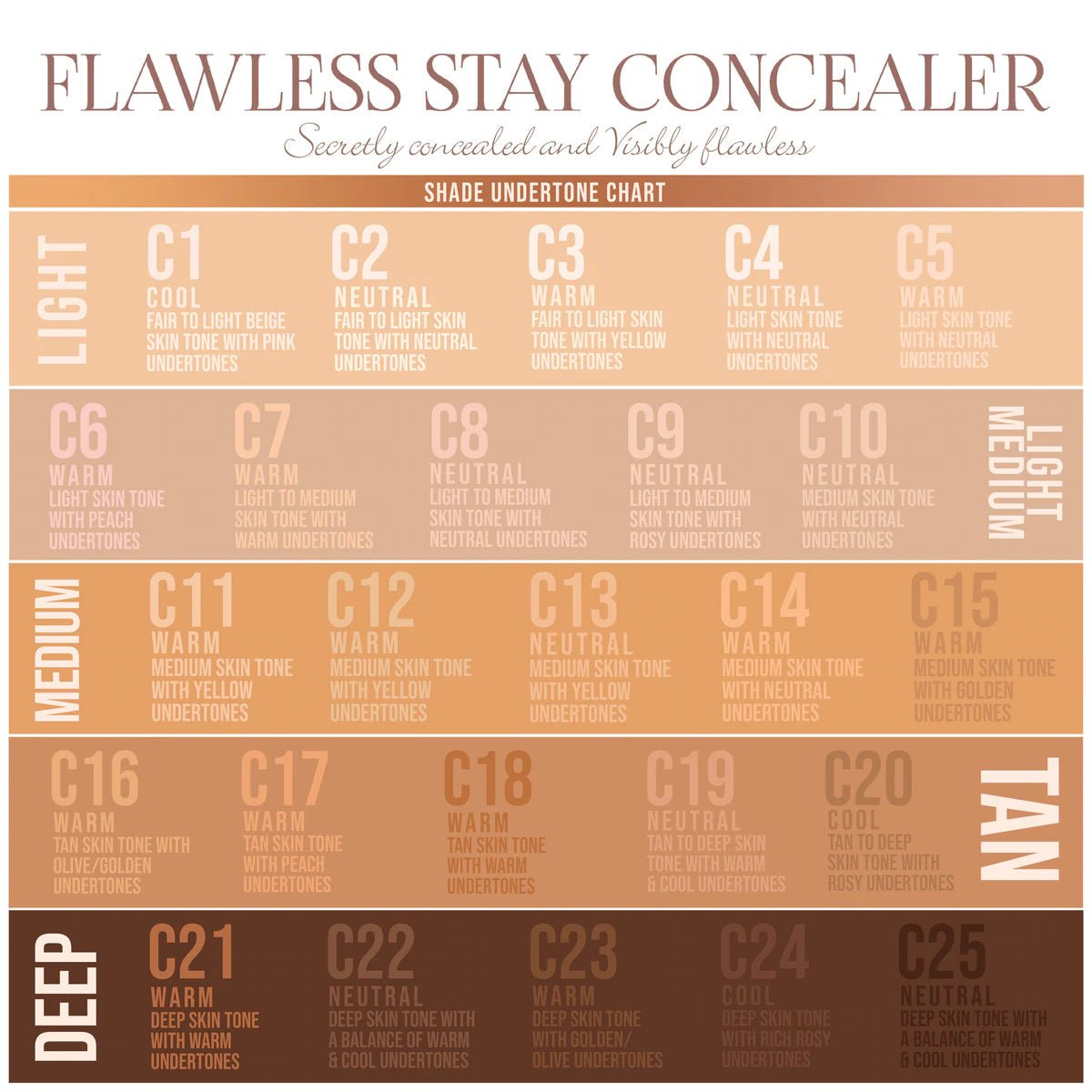 BCC Backup-Cosmetics-Beauty Creations - Corrector Flawless Stay C18 - Corrector-FS C18