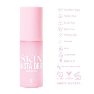 Beauty Creations Skin - Bundle Cuidado De La Piel