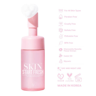 Beauty Creations Skin - Bundle Cuidado De La Piel